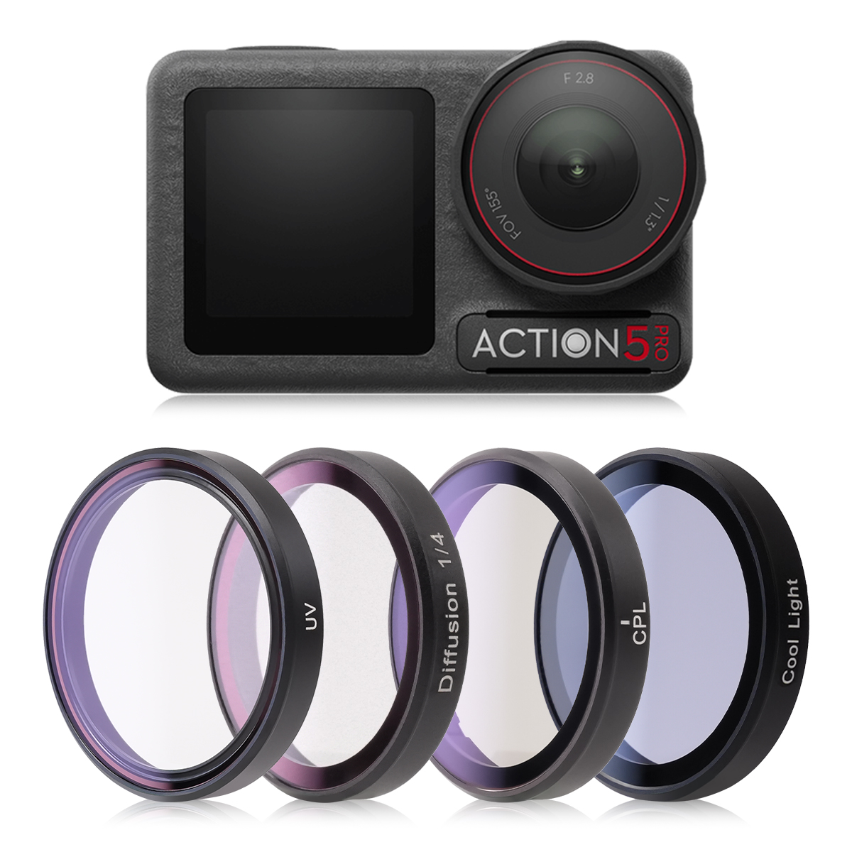 ACTION 3/4/5PRO Multi-Purpose Kit