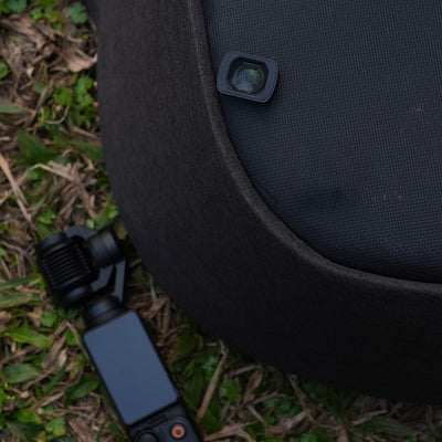 0.75x Wide Angle Lens