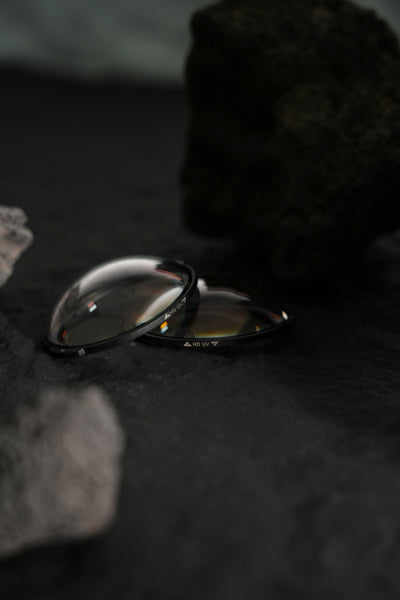Insta360 X6 Premium UV Filter